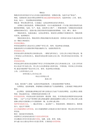 经济法知识点重点整理