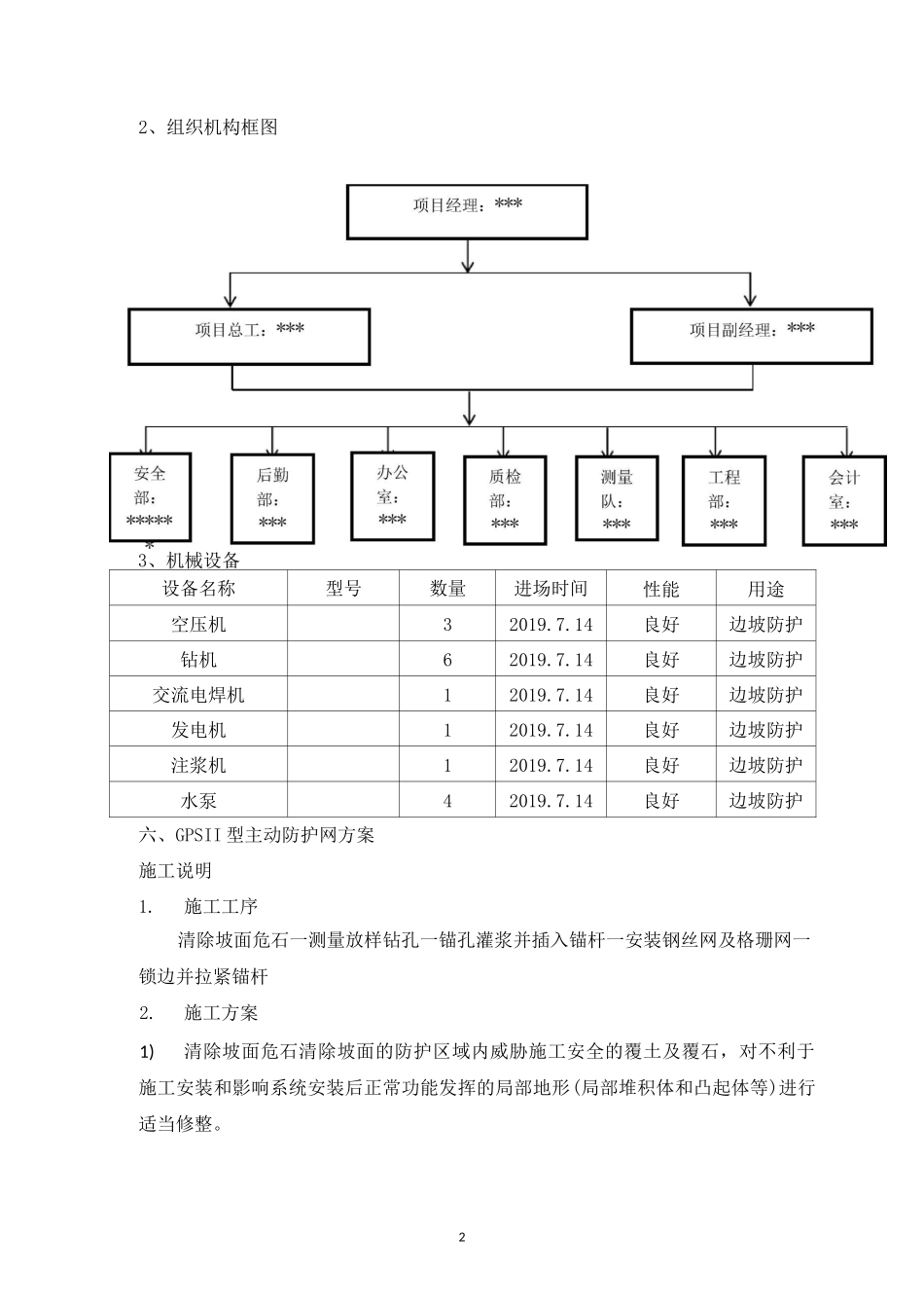 GPS II型主动防护网施工方案_第2页