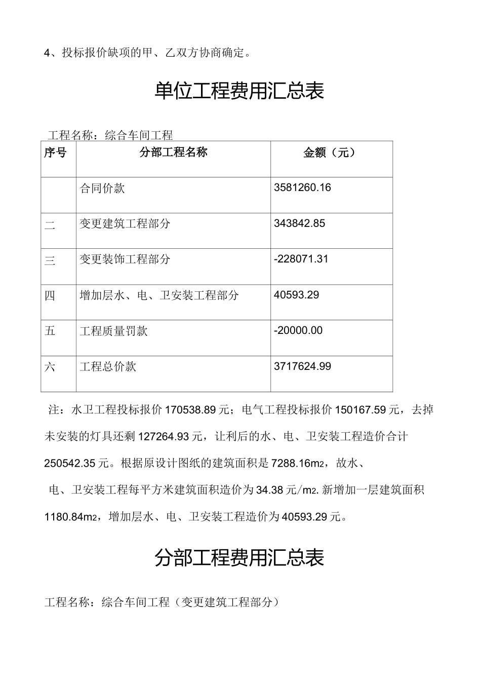 工程结算报告_第2页