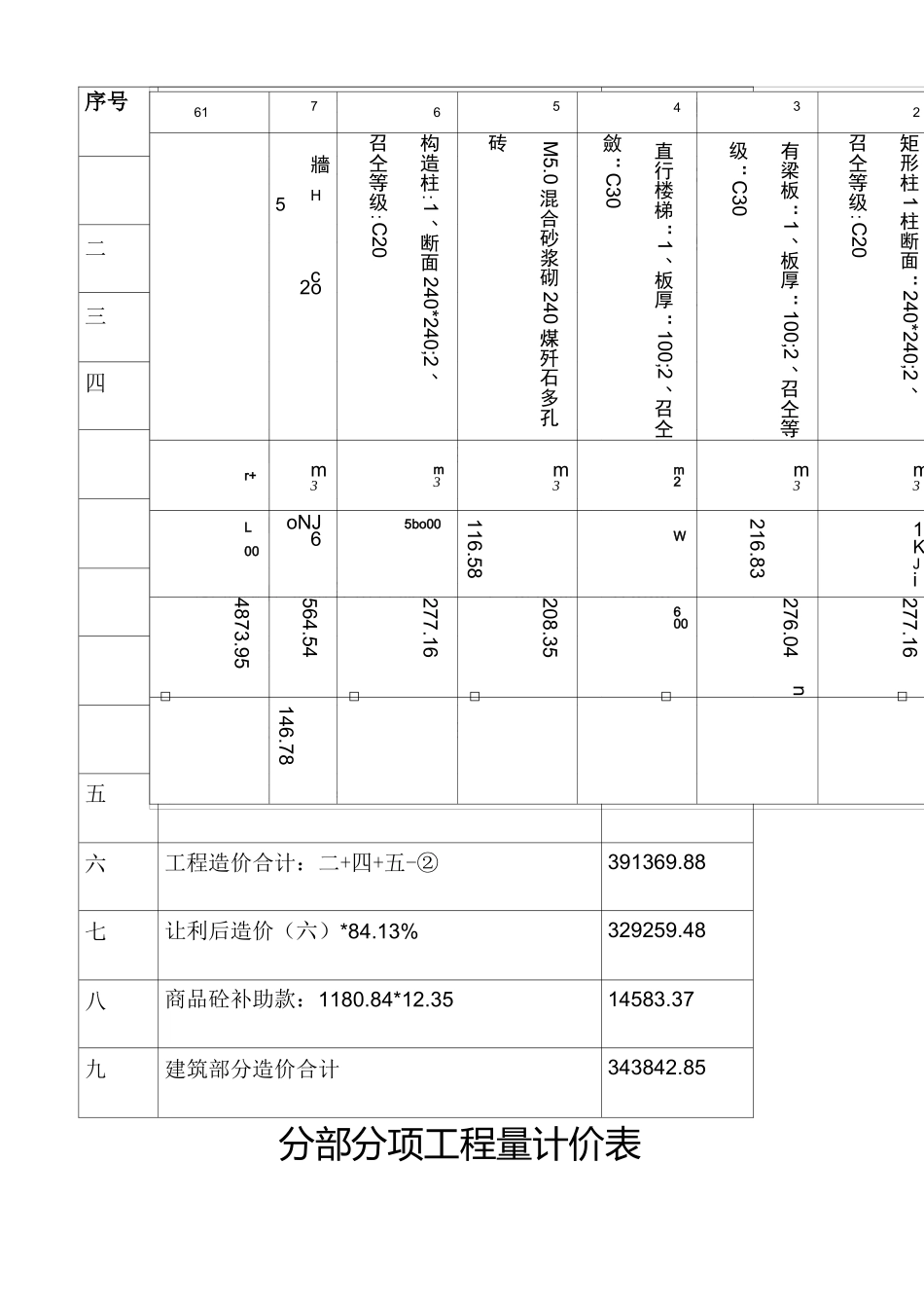 工程结算报告_第3页