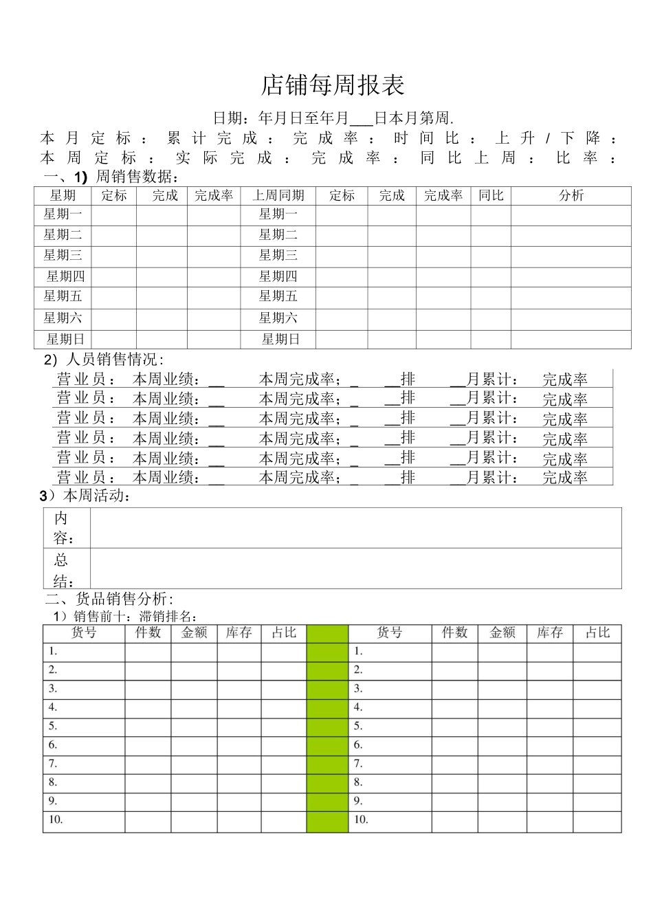 店铺日报表、周报表、月报表_第2页