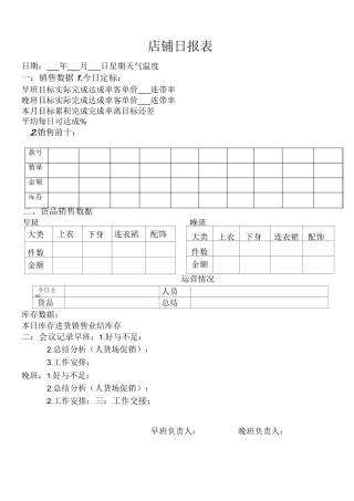 店铺日报表、周报表、月报表