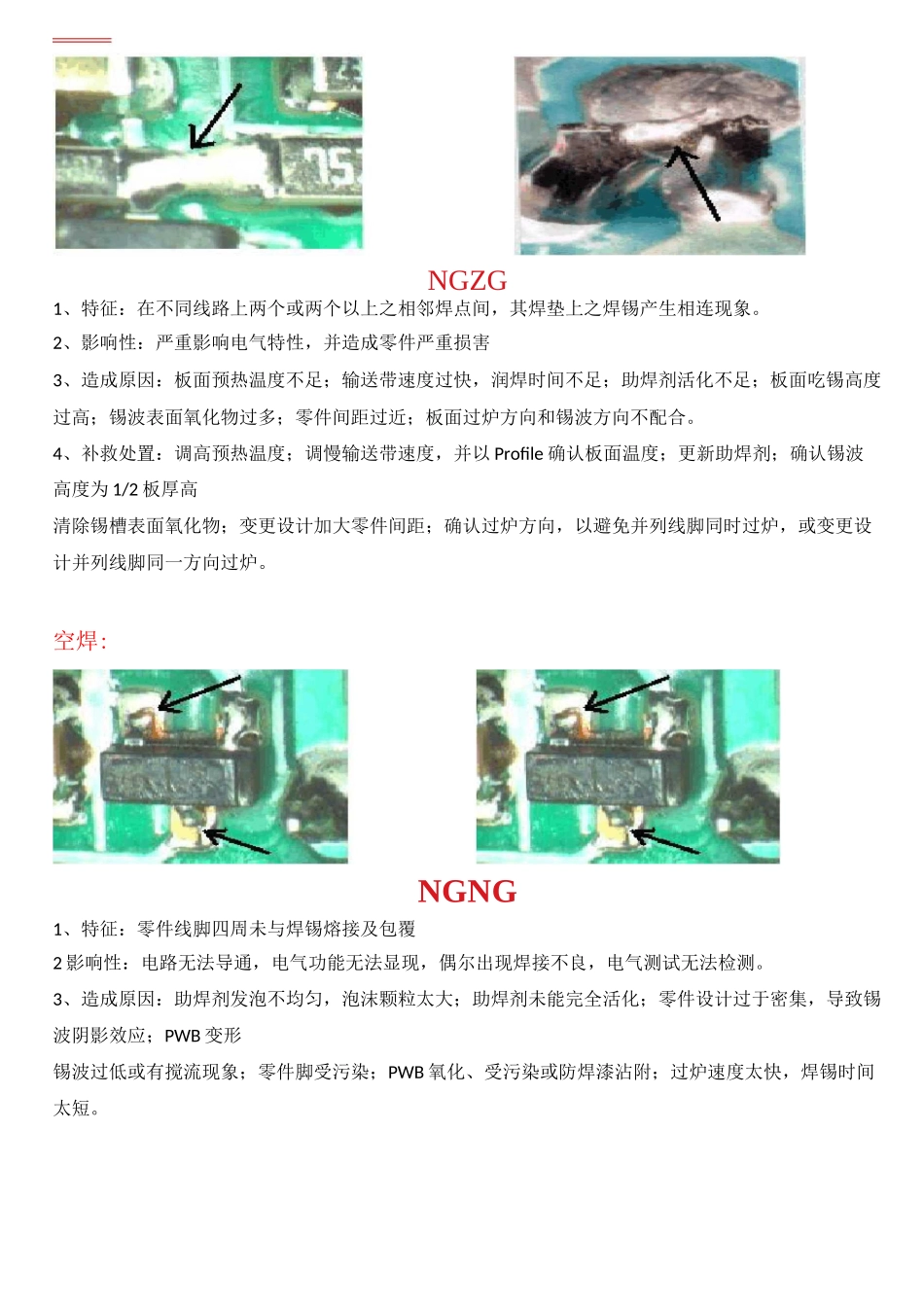 焊点检验规范_第2页