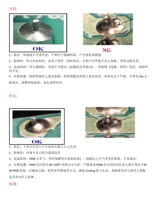 焊点检验规范