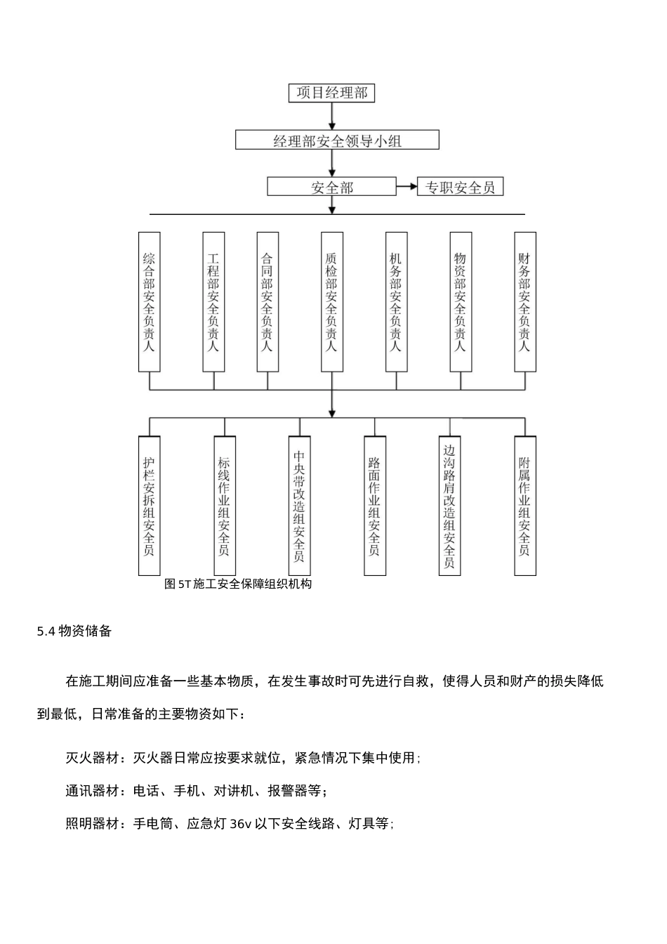 道路施工期间交通应急预案_第3页