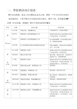 促销活动计划表