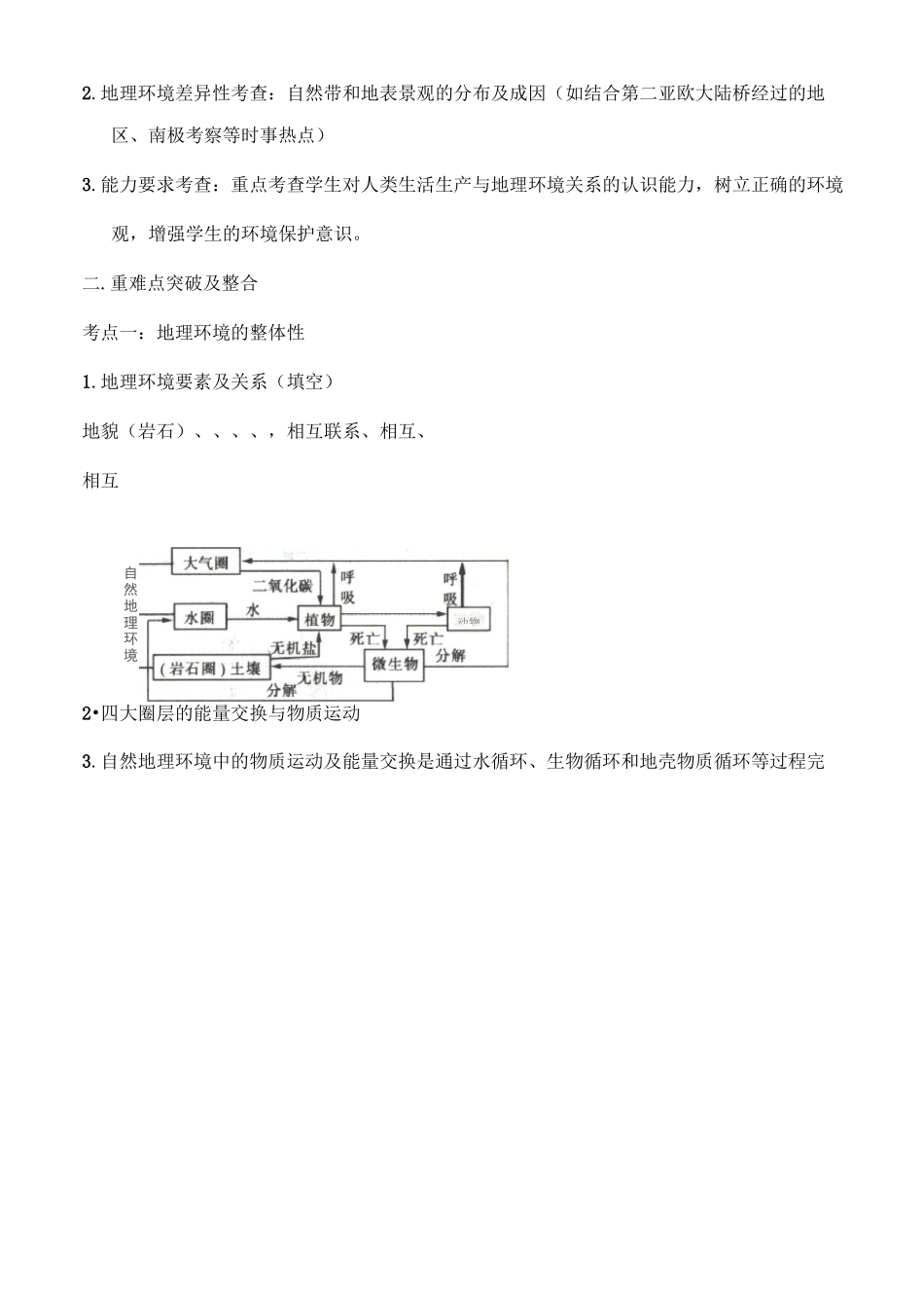 高三《自然地理环境的整体性和差异性》专题复习_第2页