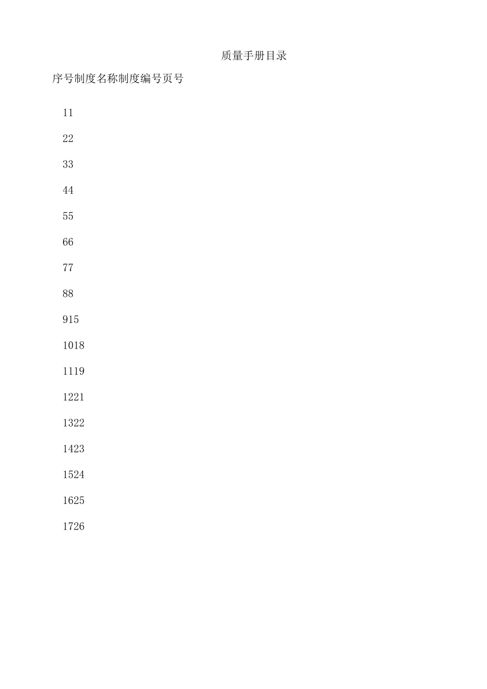 药品批发企业质量手册_第3页