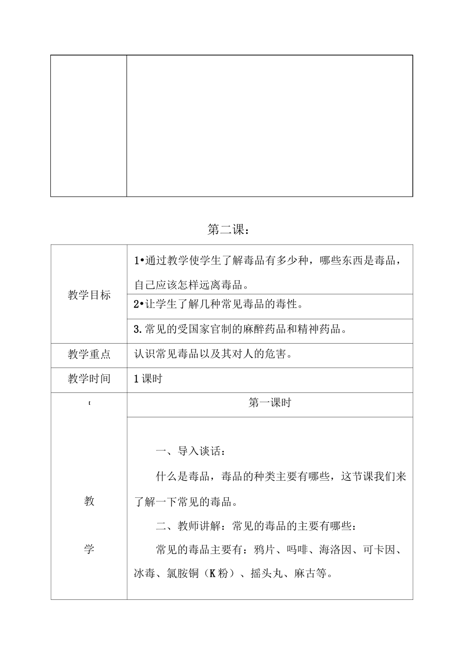 贵阳市青少年毒品预防教育教案_第2页