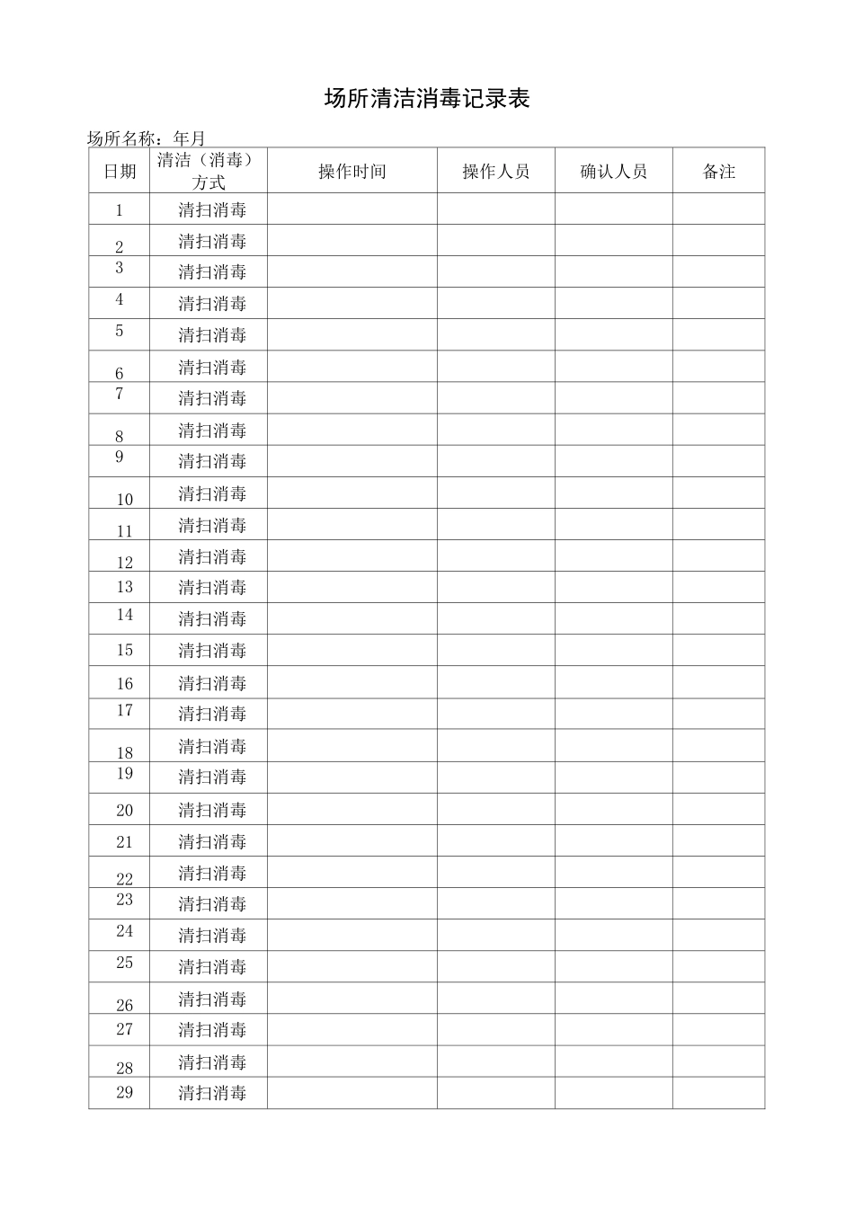 场所清洁消毒记录表模板_第1页