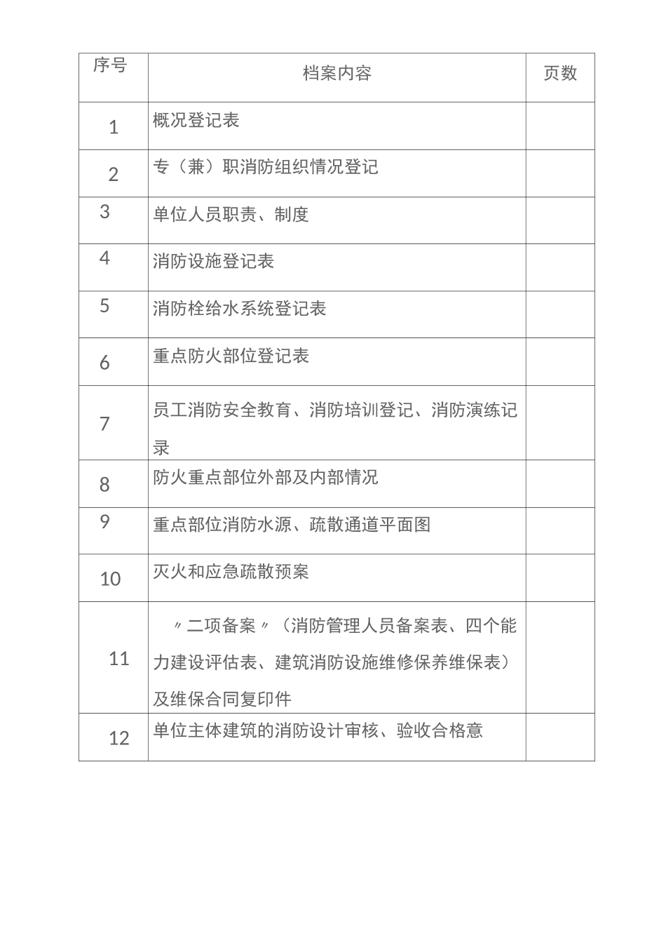 社区、住宅小区消防档案_第2页