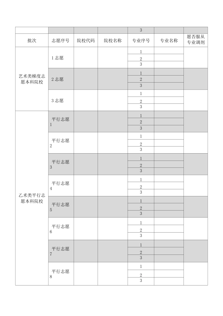 贵州省2021年高考志愿纸质样表_第2页