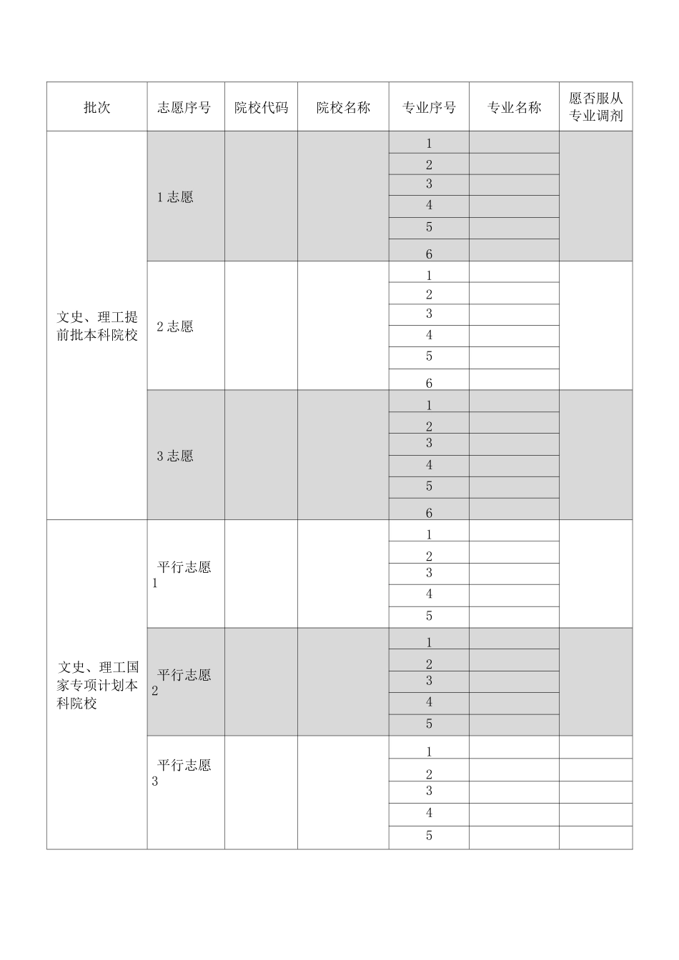 贵州省2021年高考志愿纸质样表_第3页