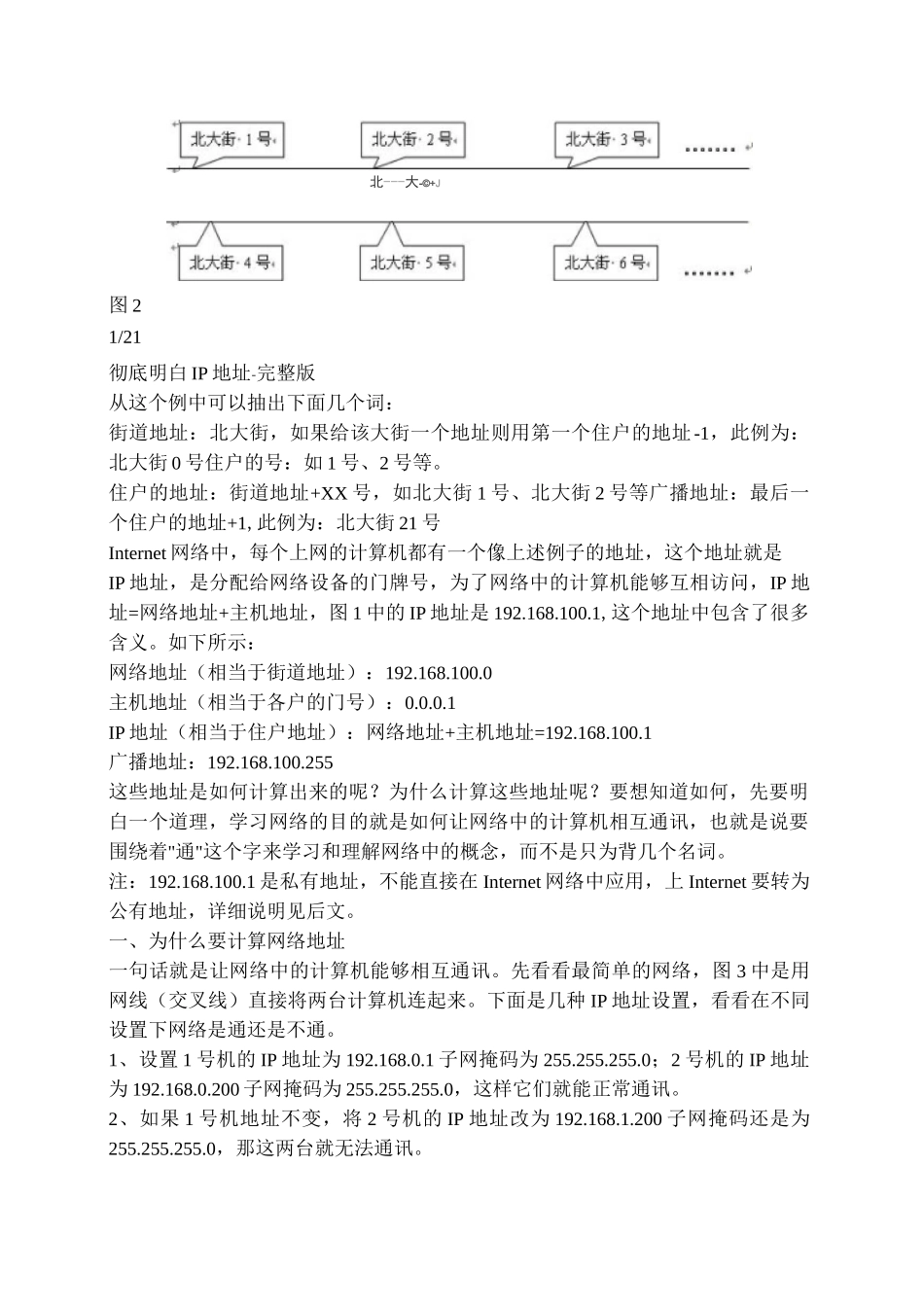 彻底明白IP地址的含义(完整版)._第2页