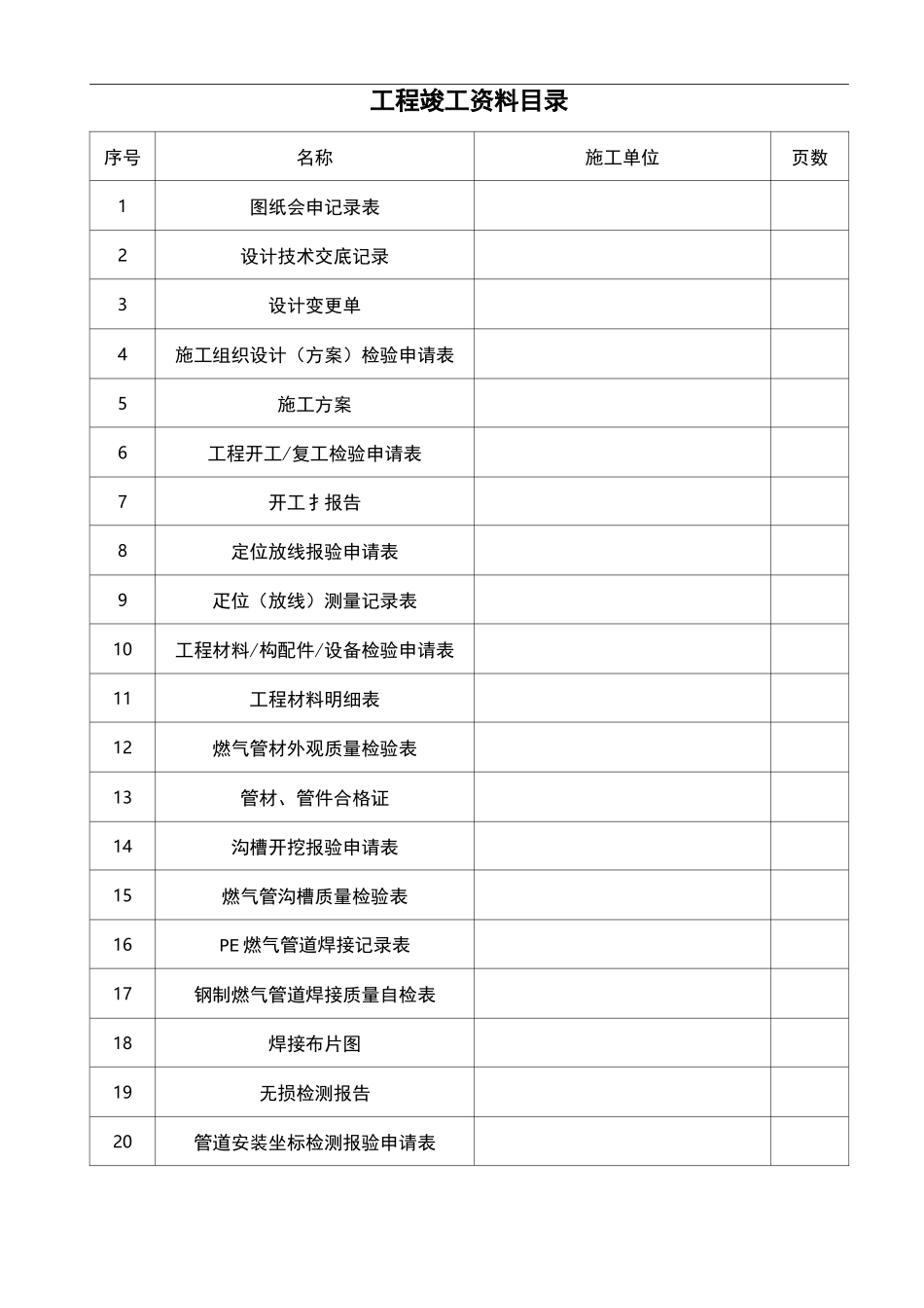 燃气管道安装竣工资料_第1页