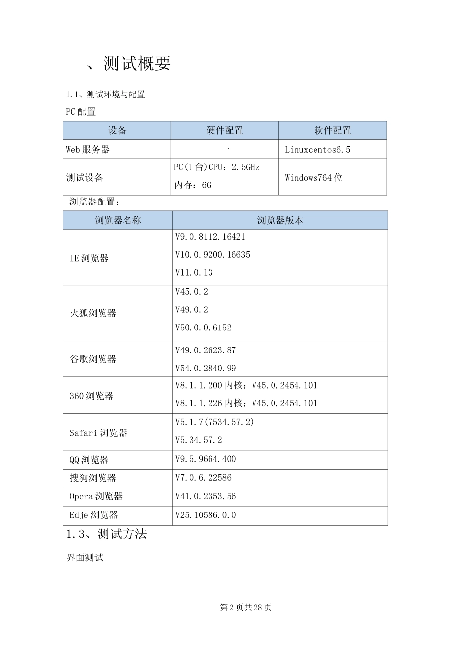 某系统自测方案及测试报告_第2页