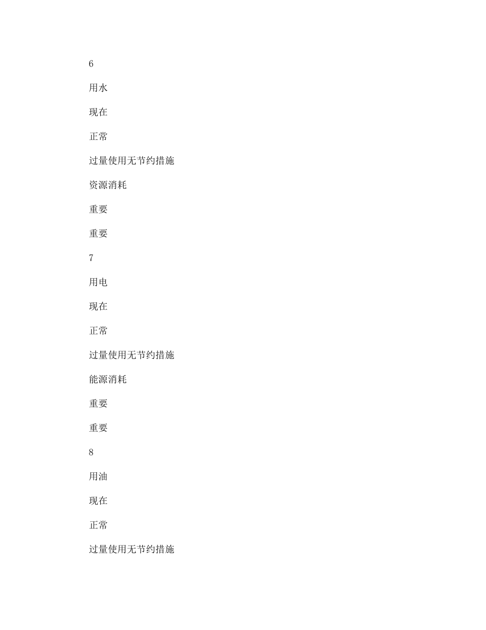 航务工程施工环境因素识别与评价_第3页