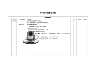 舞蹈教室设备清单12236