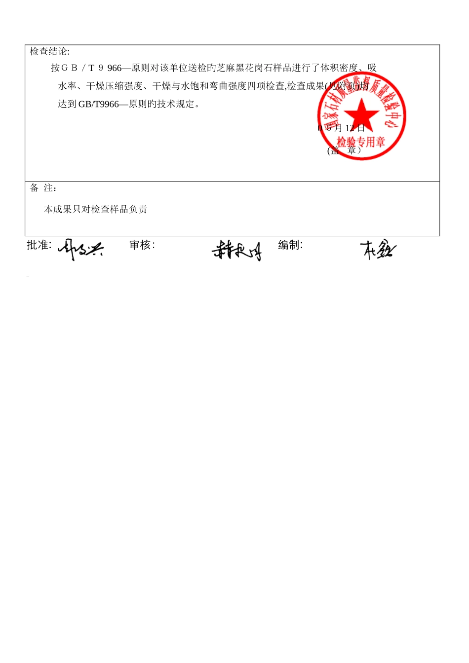 芝麻黑石材检测报告14001855_第3页