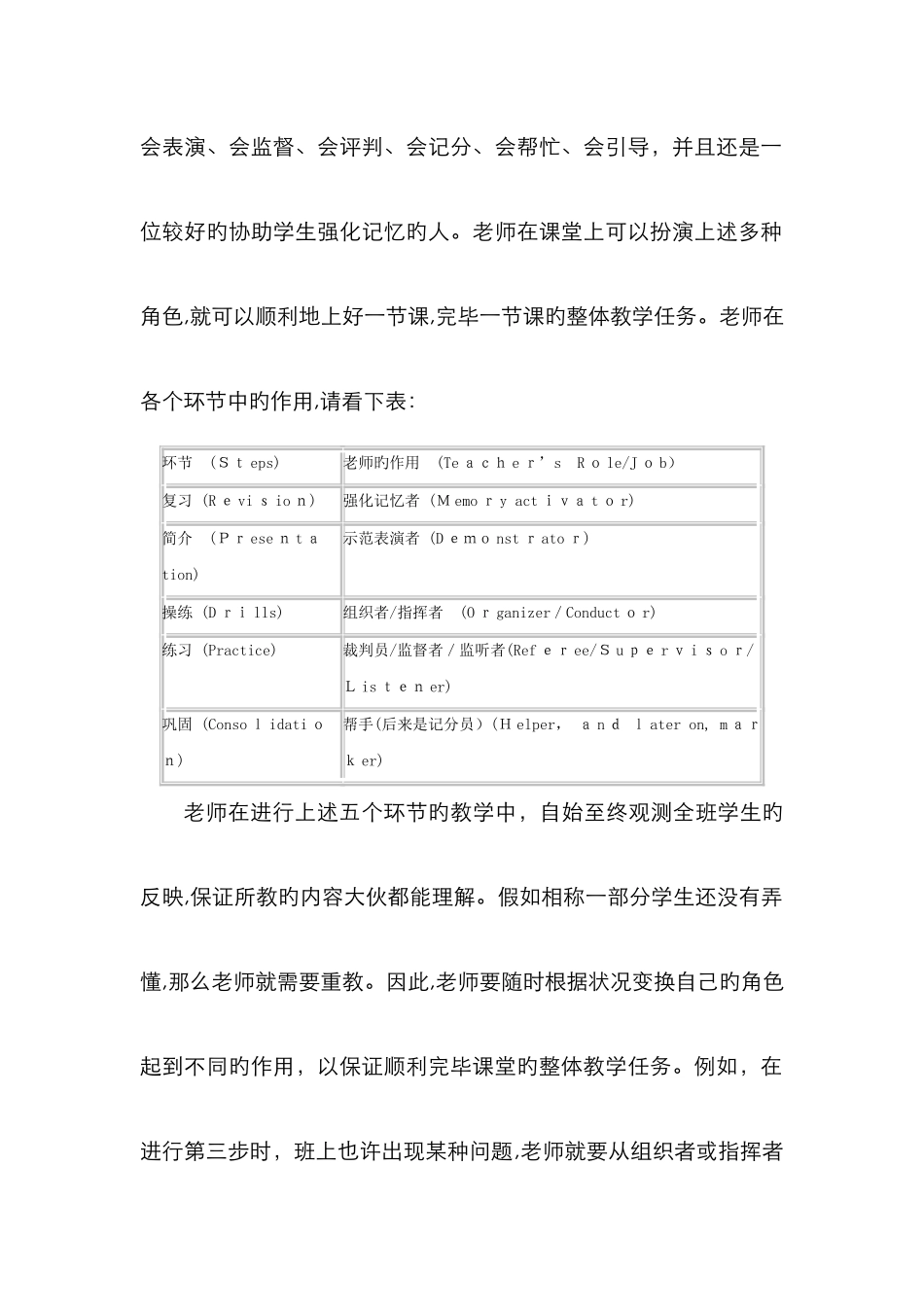 英语五步教学法介绍_第2页