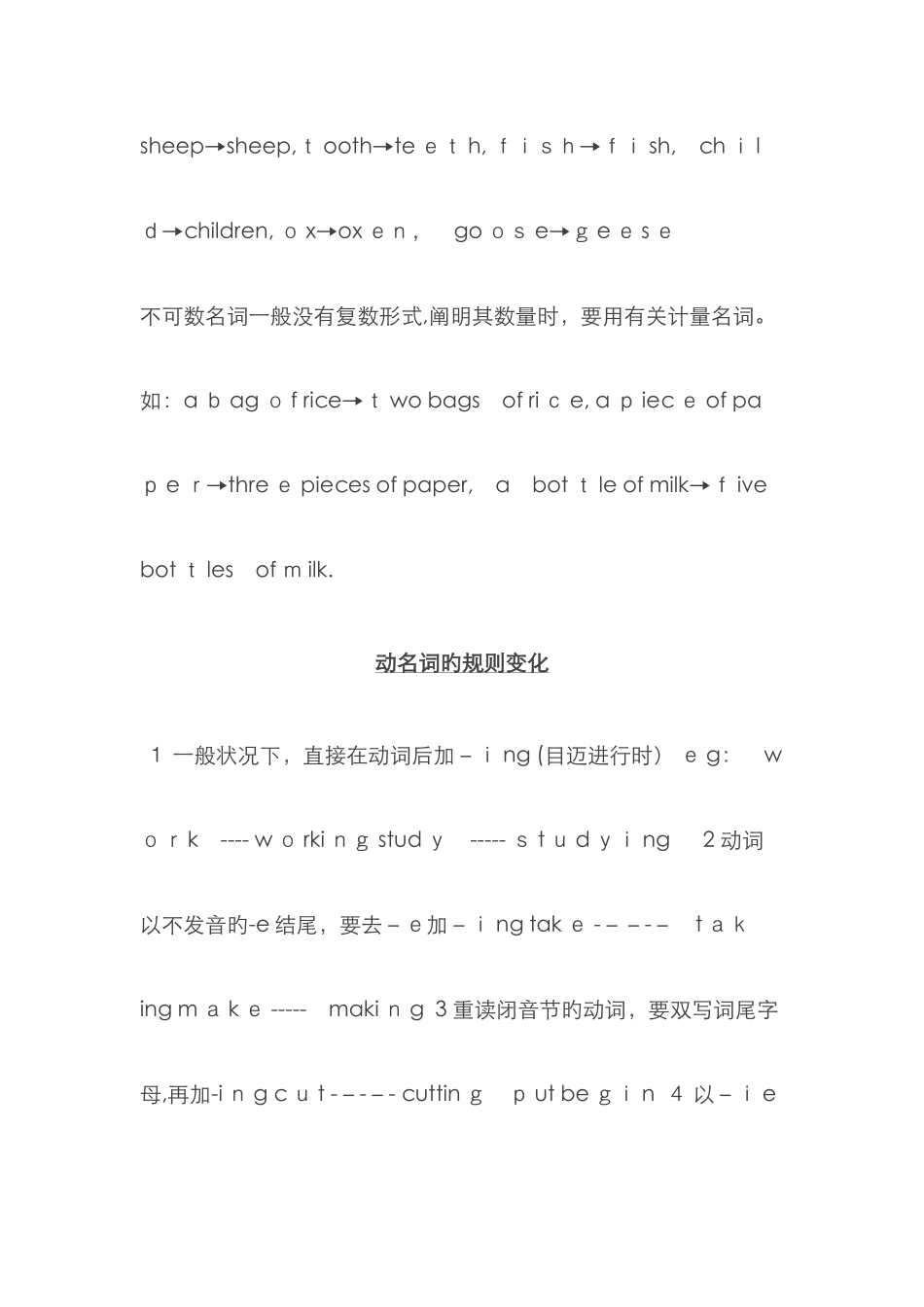 英语单词复数形式的规律_第2页