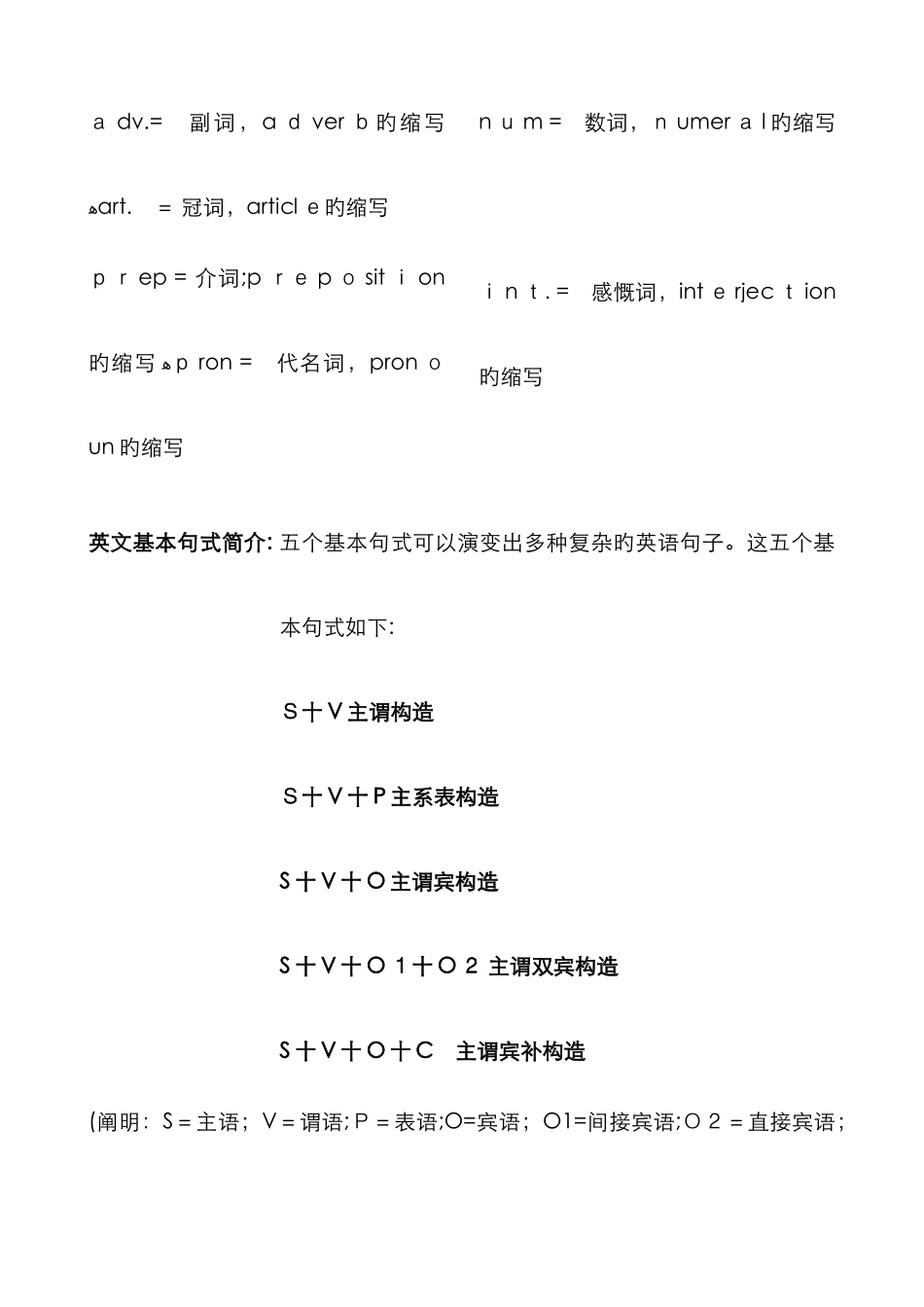 英语词性缩写_第2页