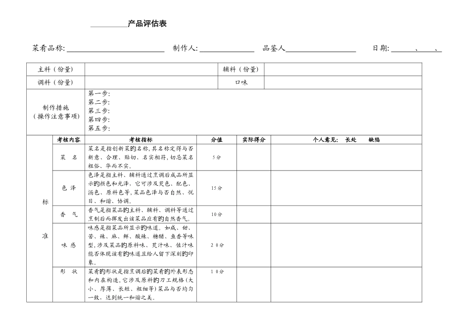 菜品评定打分表_第1页