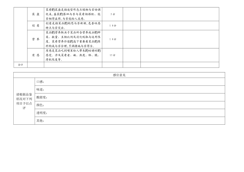 菜品评定打分表_第2页