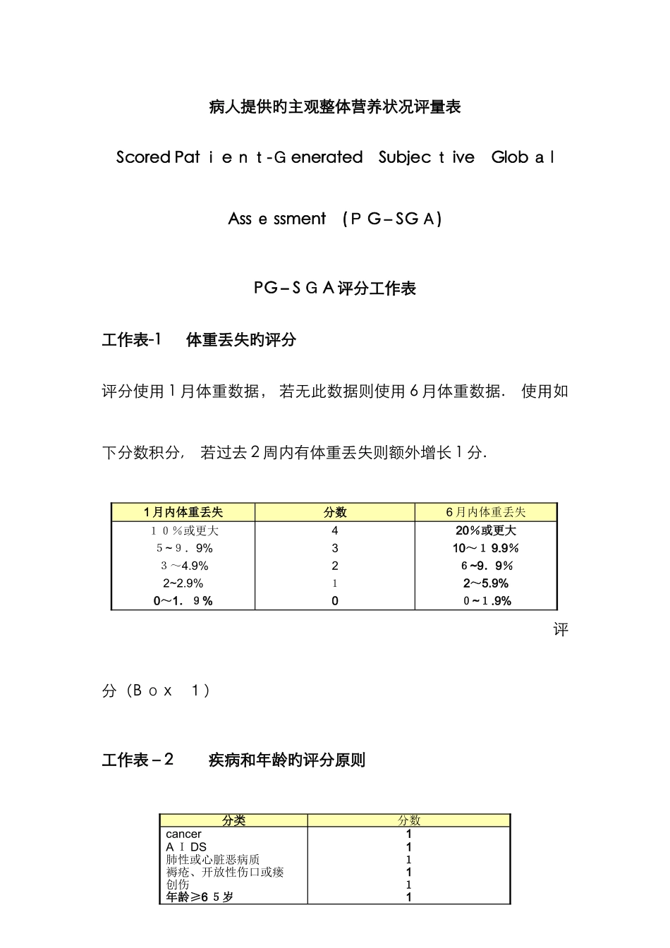 营养评定量表PG-SGA_第1页