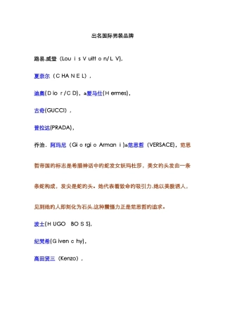 著名国际男装品牌