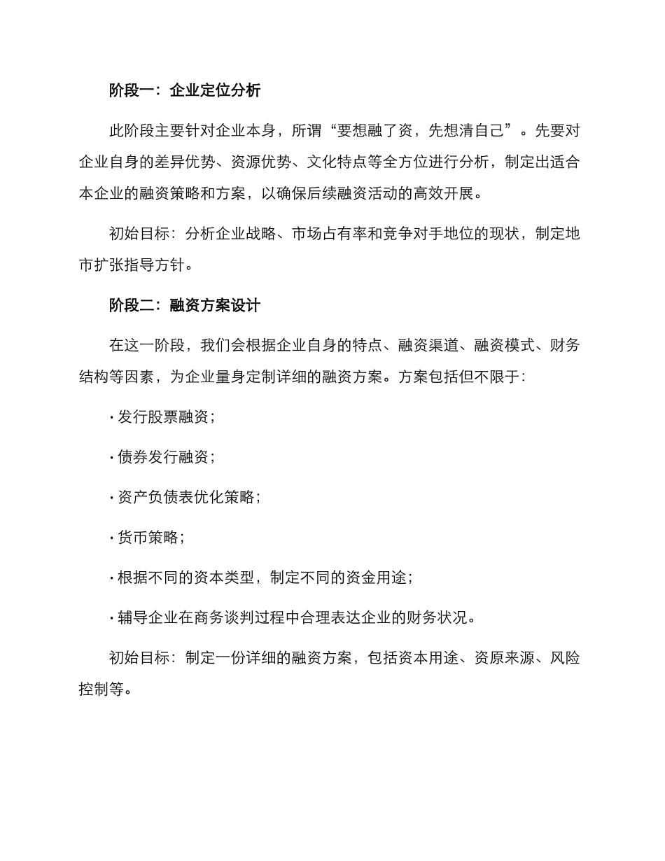 融资培训方案_第2页