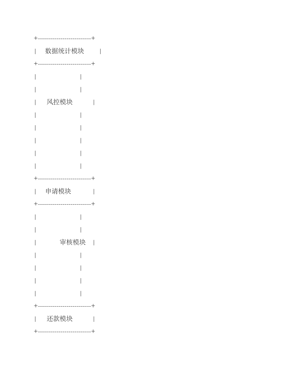 融资系统建设方案_第2页