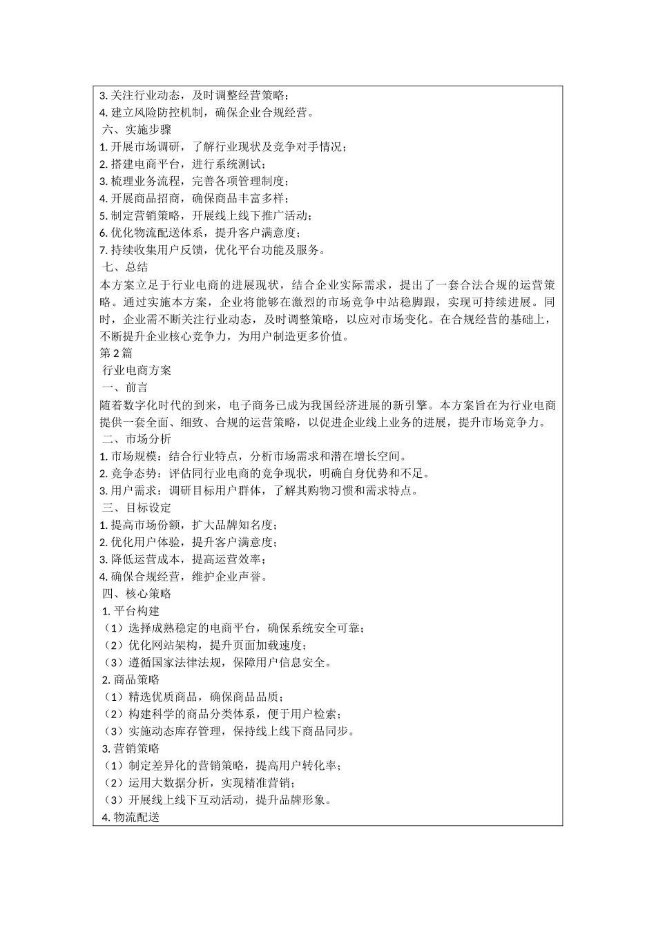 行业电商方案_第2页