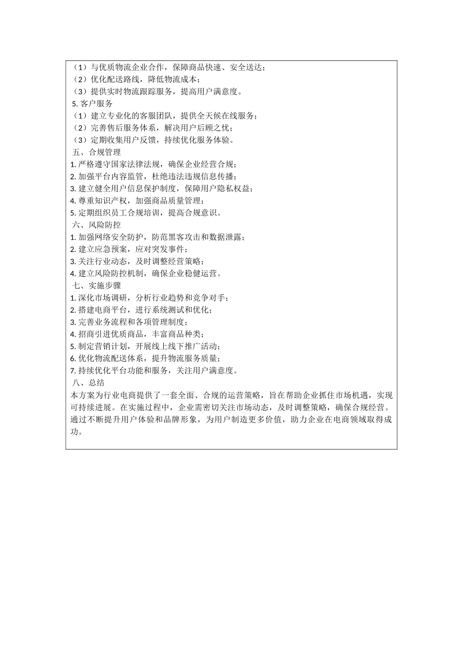 行业电商方案_第3页