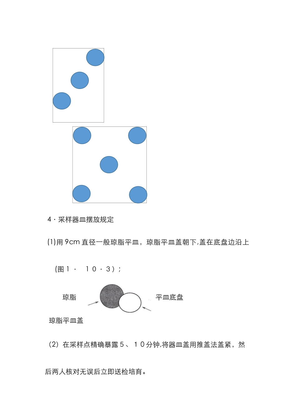 血透中心采样方法_第2页