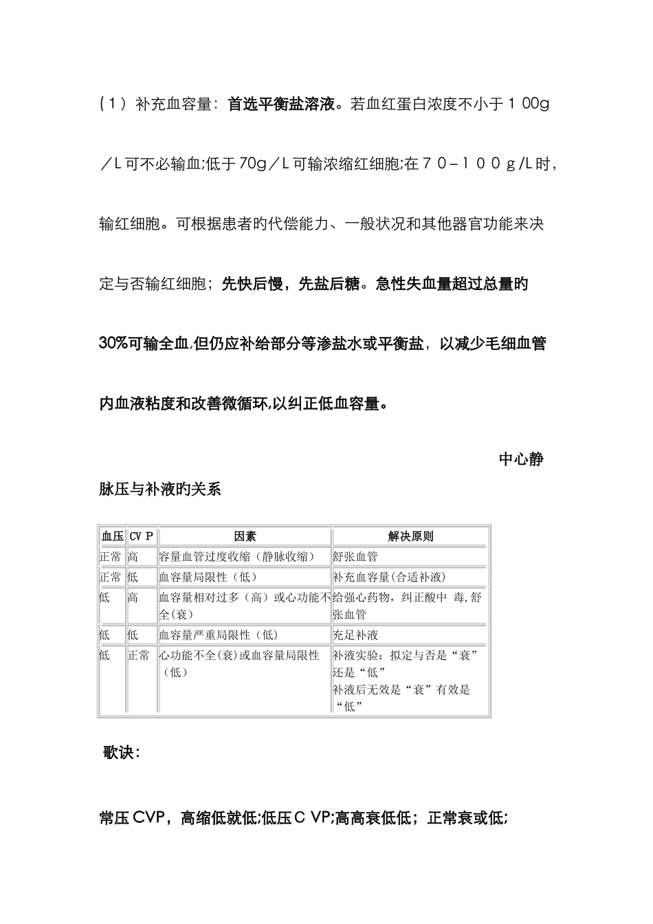 补液试验新版_第2页