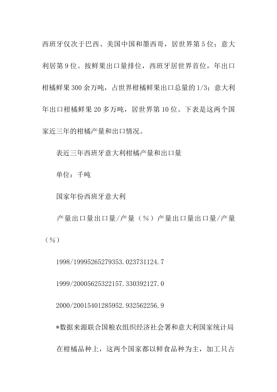 西班牙、意大利南部柑橘考察报告_第3页