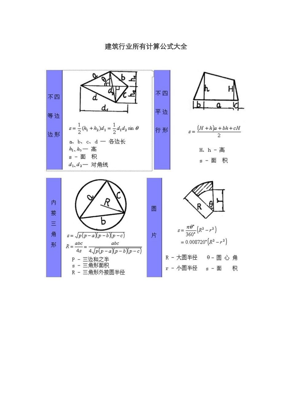 计算公式大全_第1页