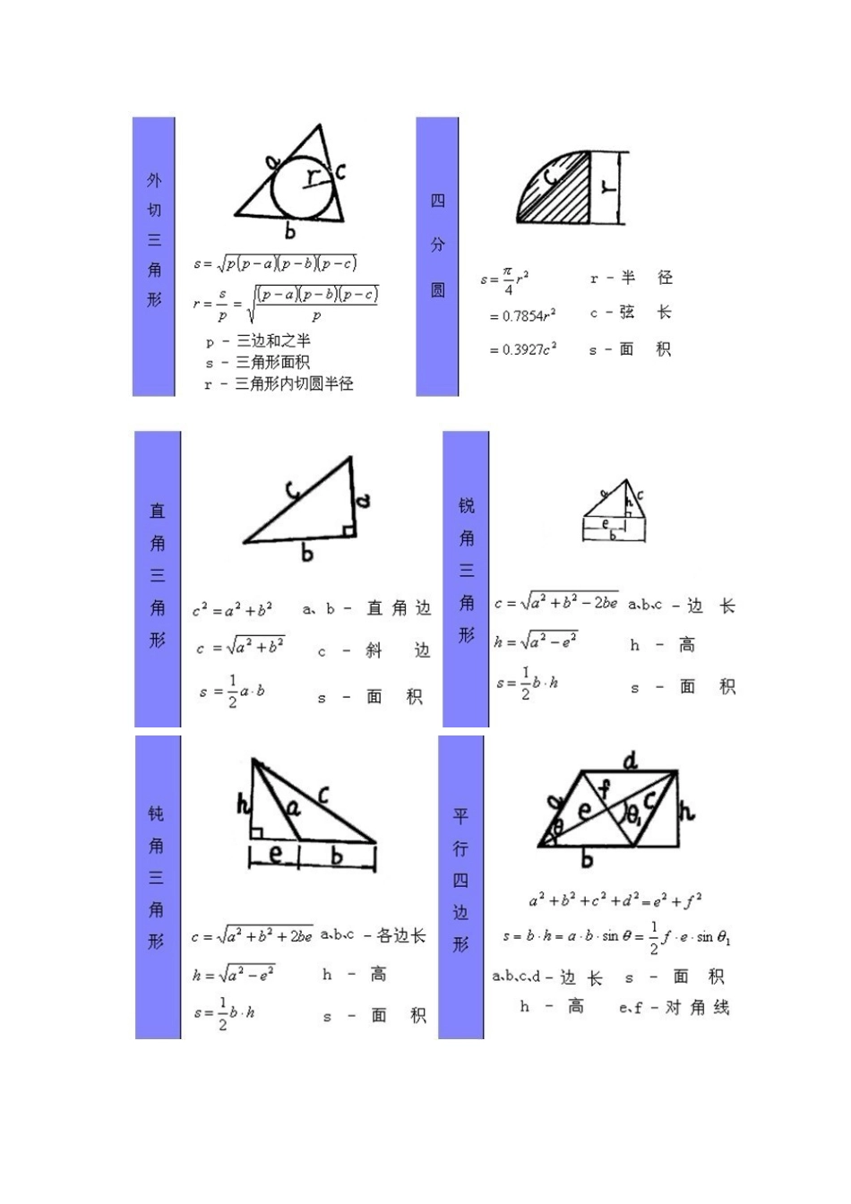 计算公式大全_第2页