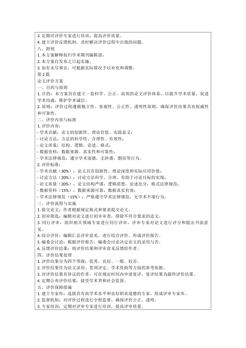 论文评价方案_第2页