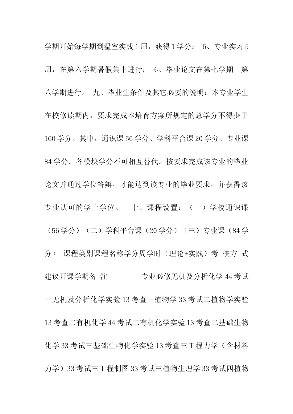 设施农业科学与工程专业教学计划_第3页