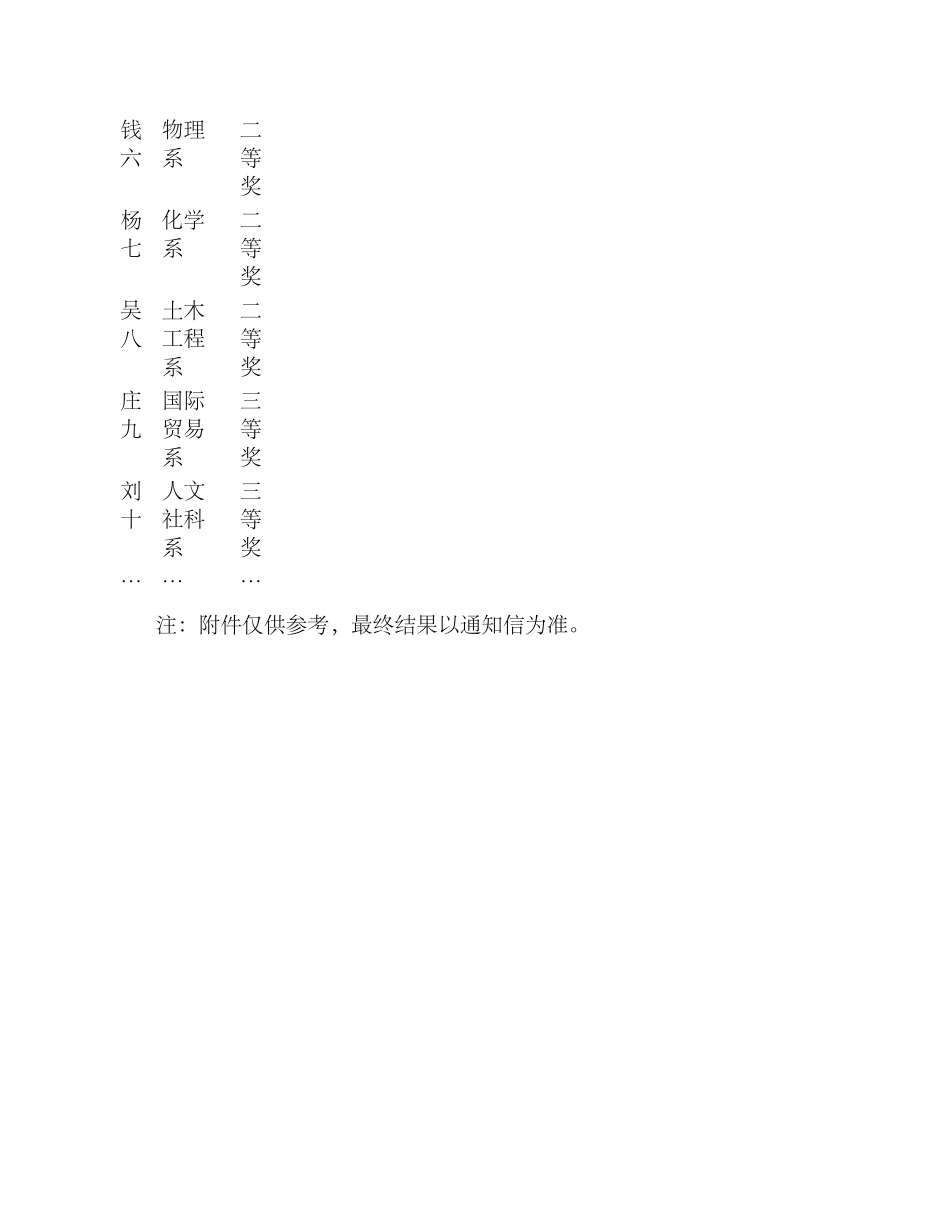评优方案邮件通知_第3页