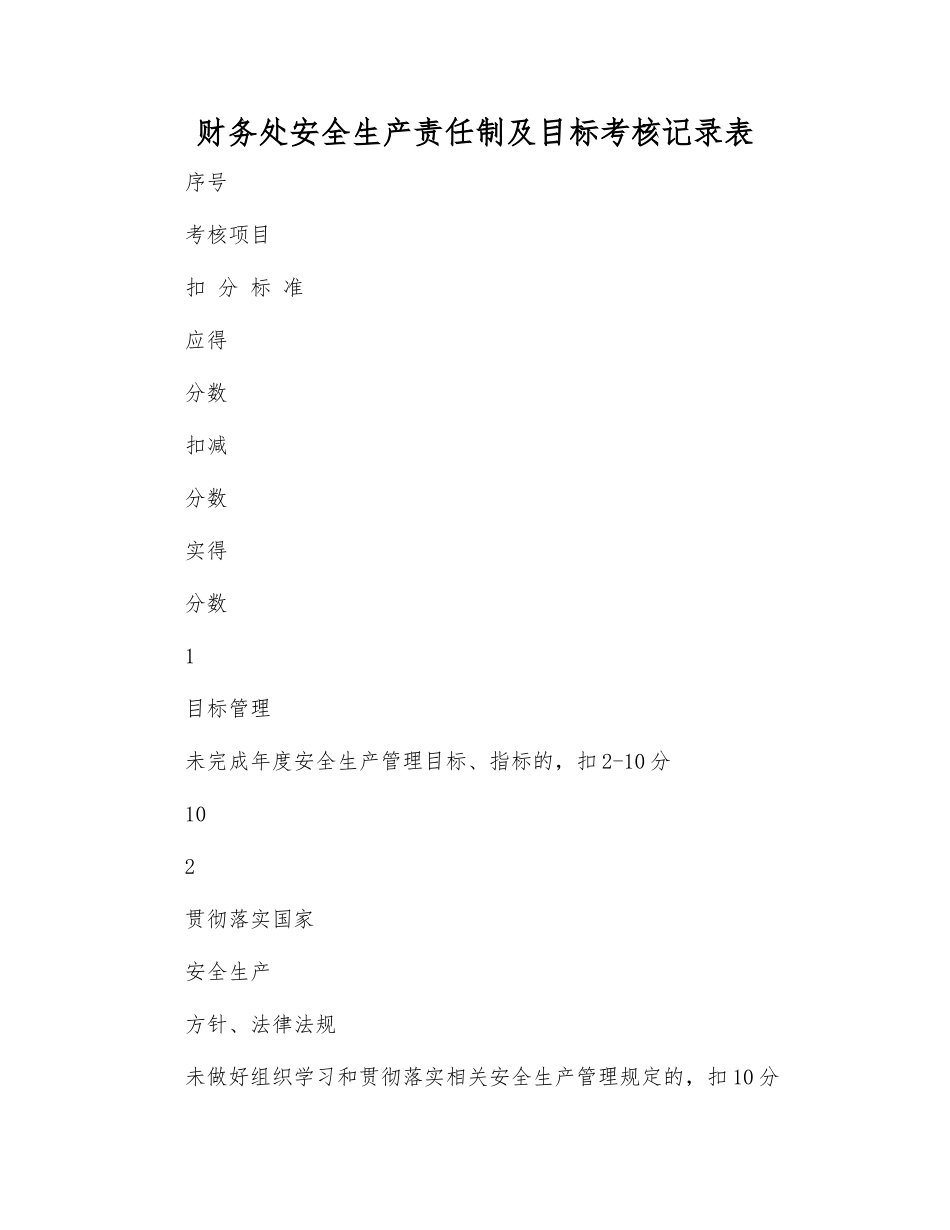 财务处安全生产责任制及目标考核记录表_第1页