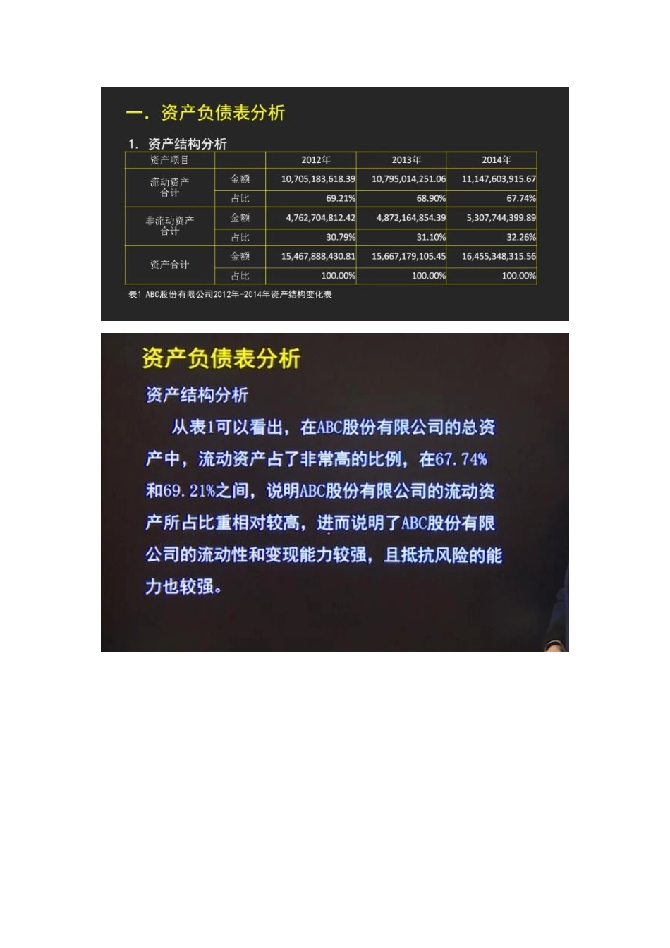 财务报表分析案例_第3页