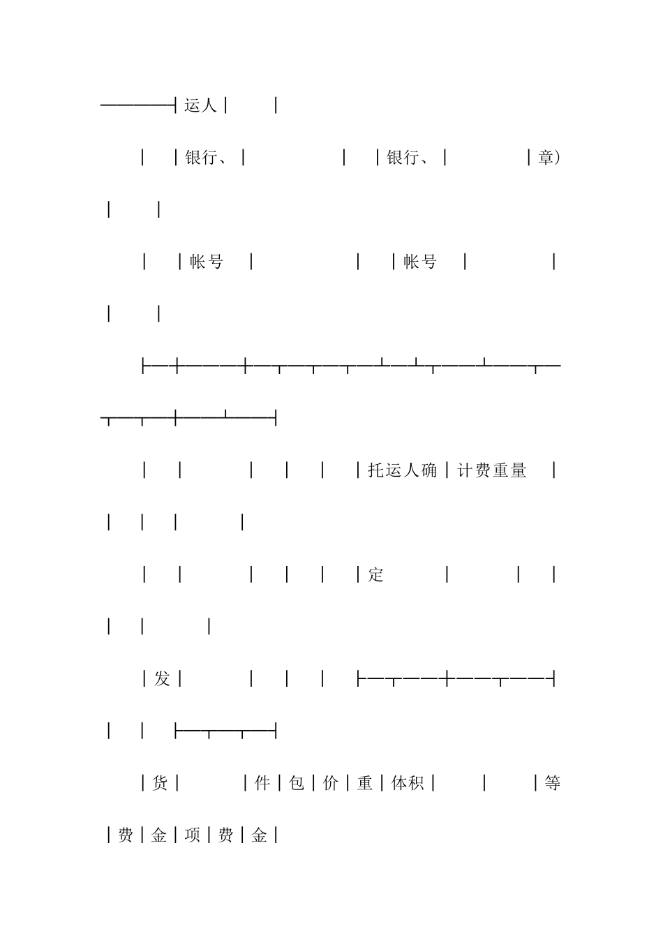 货物运单(水路)_第3页