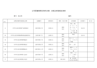 质量-法律法规清单