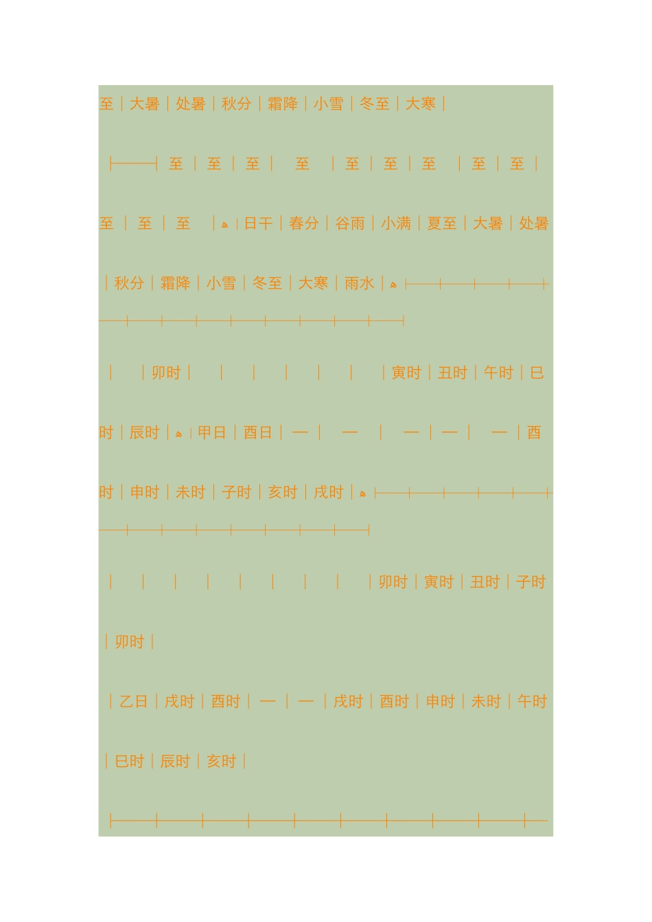贵人登天门择时法_第2页