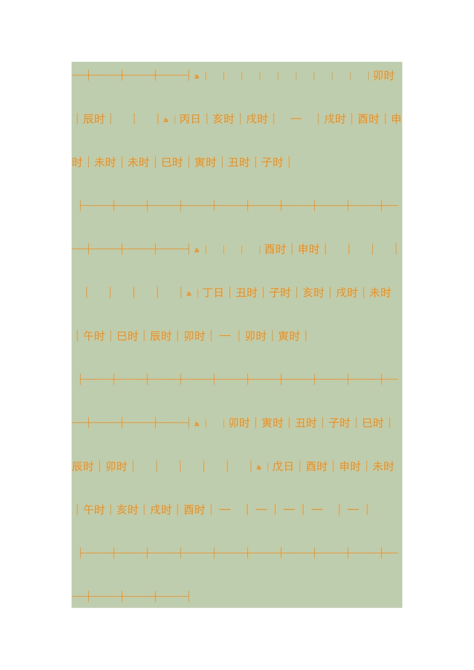 贵人登天门择时法_第3页