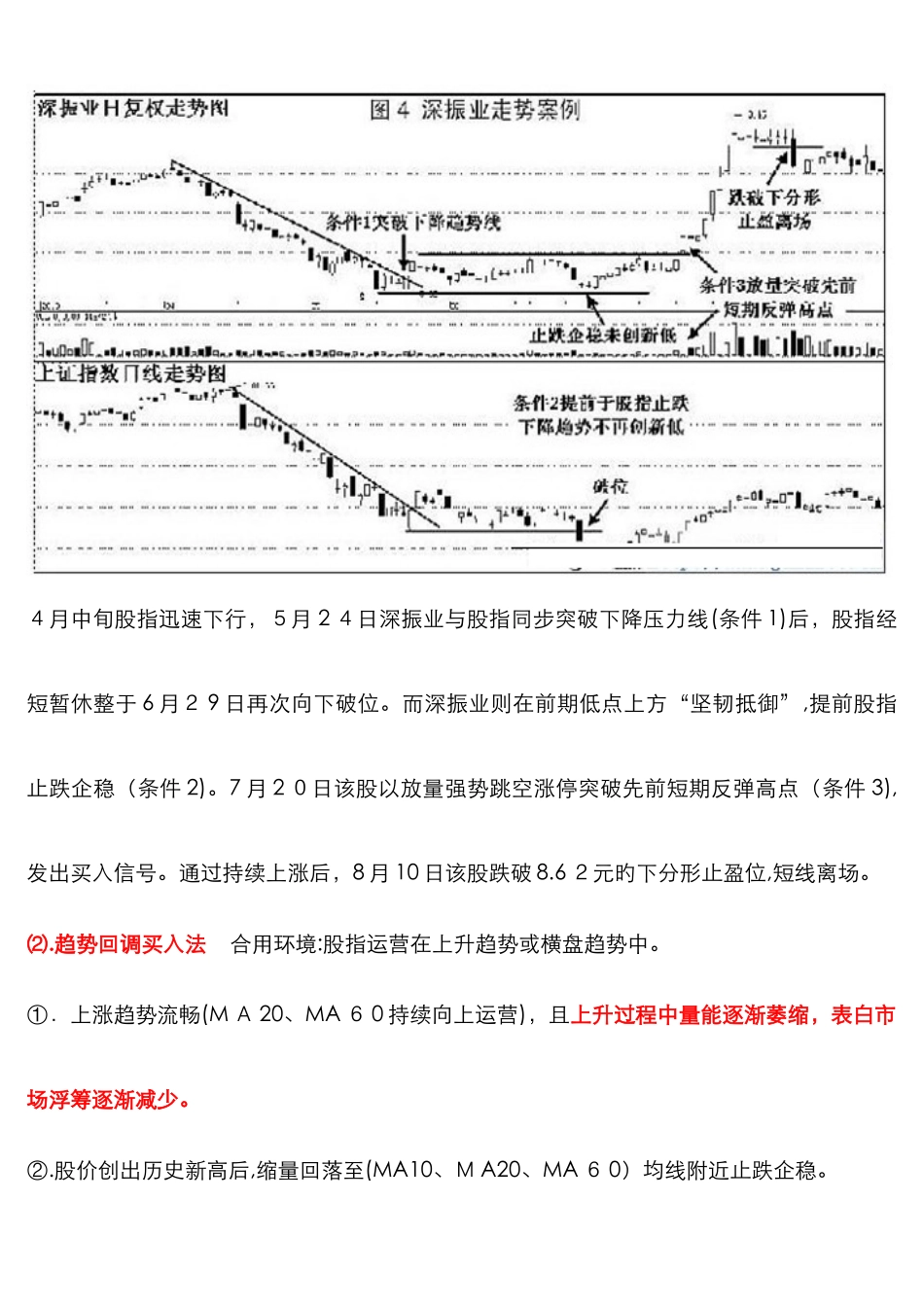趋势交易的精髓-三种稳定致胜的趋势交易法_第3页