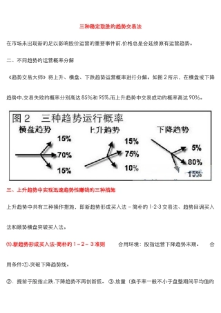 趋势交易的精髓-三种稳定致胜的趋势交易法